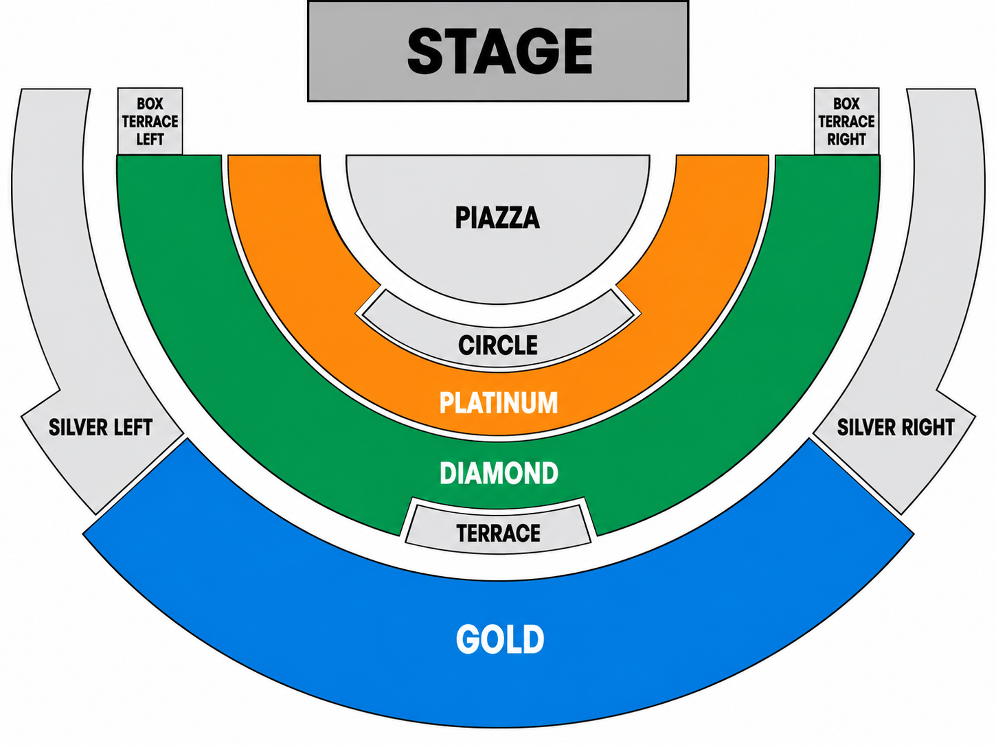 Majid Almohandis - SHARIJA venue layout