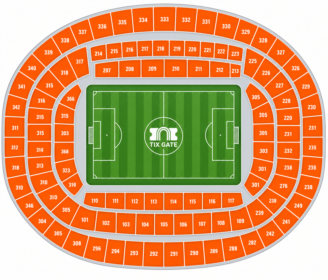 Bayern Munich vs Arsenal venue layout