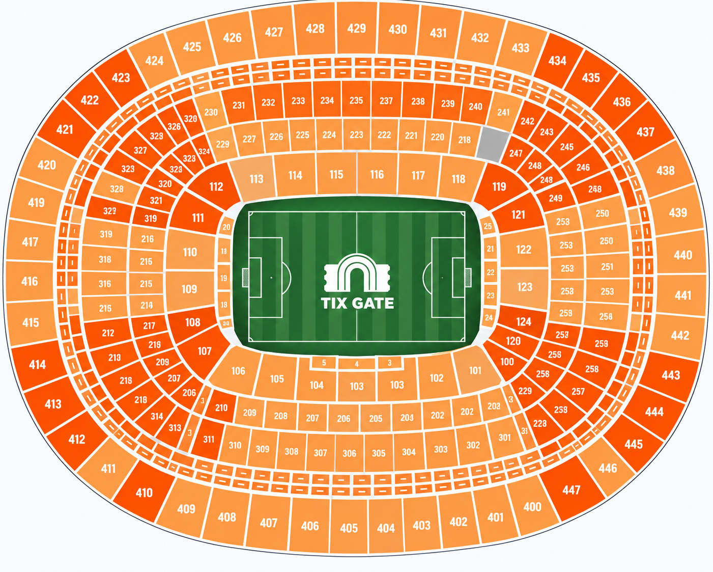 FC Barcelona vs Manchester City venue layout