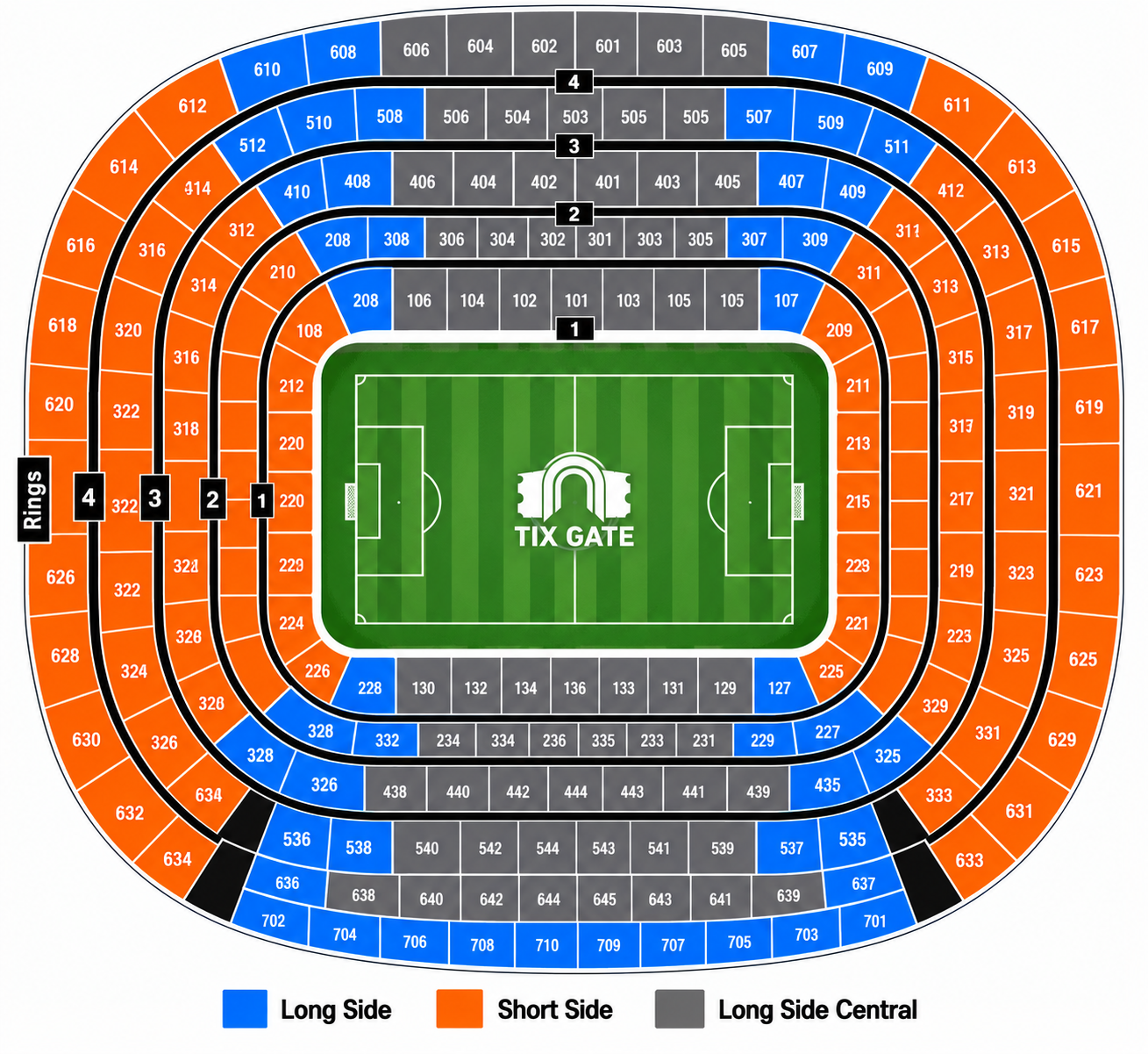 Real Madrid vs RB Leipzig venue layout